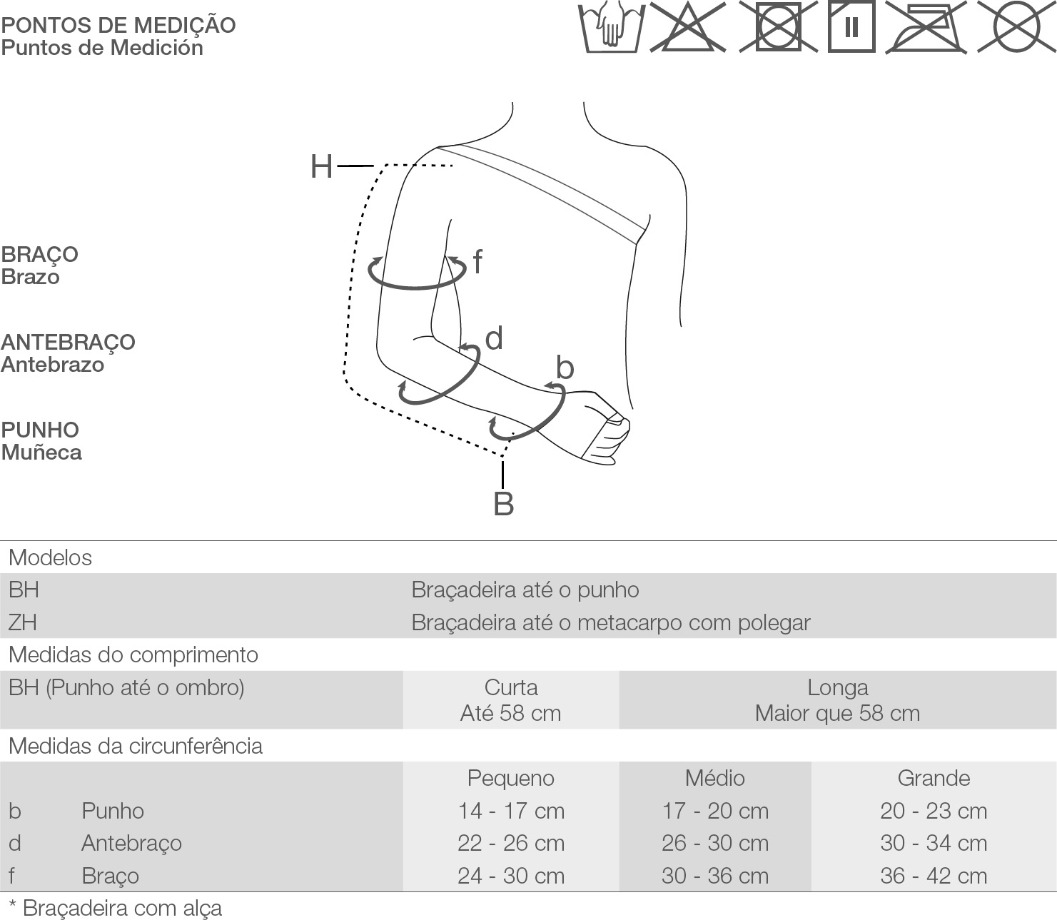 Tabela de medidas Venosan Comfortline Cotton Braçadeira · Unissex